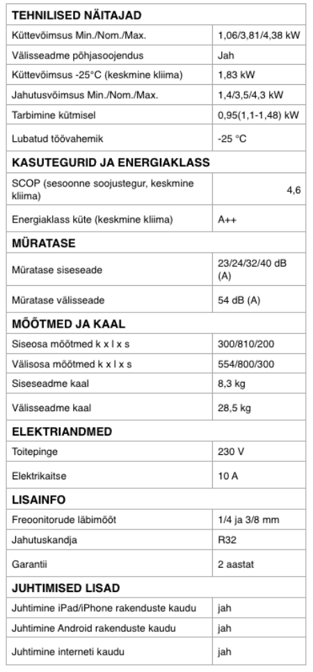 Midea Ohksoojuspump Mission R32 Msmbbu 12hrfn8 Viru Kliima